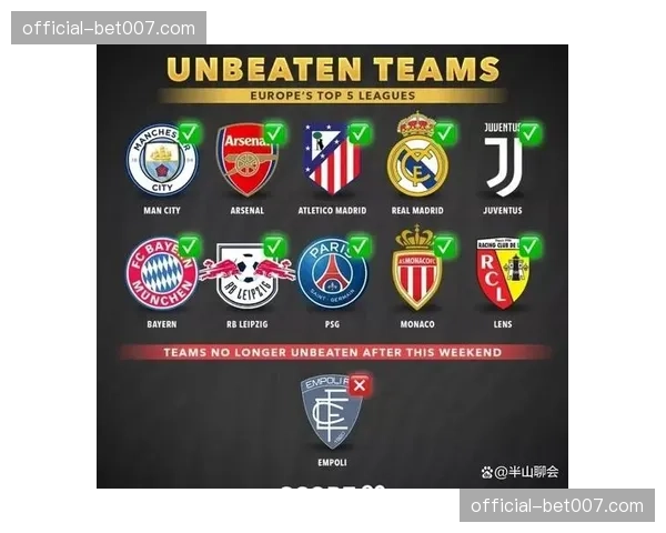 评论:英超中下游球队普遍采用五后卫,是务实选择还是战术创新的倒退? 评论:英超中下游球队普遍采用五后卫,是务实选择还是战术创新的倒退?