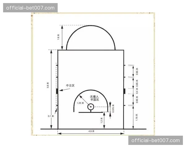 训练馆配备两个全尺寸篮球场及专业恢复设施